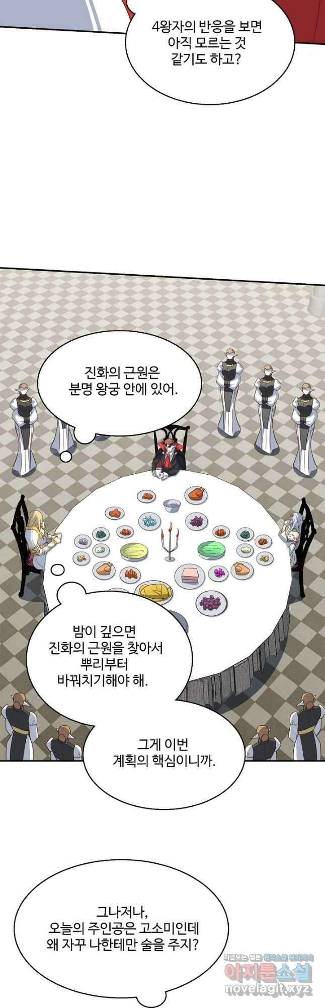 흙수저, 시스템에게 선택받다 255화 35