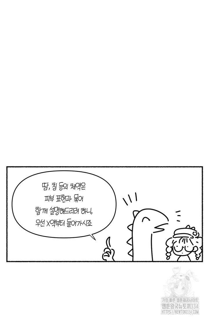 19세부터 시작하는 JINMI의 에로드로잉 6화 4