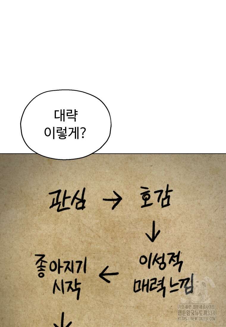 설련화 29화 17