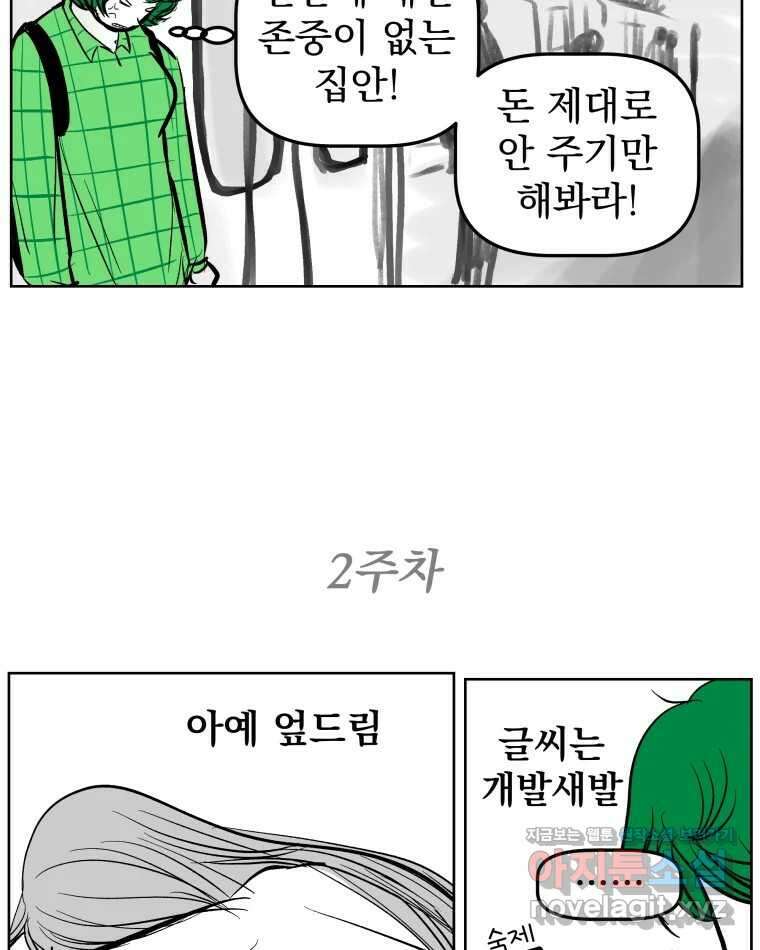 부르다가 내가 죽을 여자뮤지션 번외편 홍의 사정 (1) 14