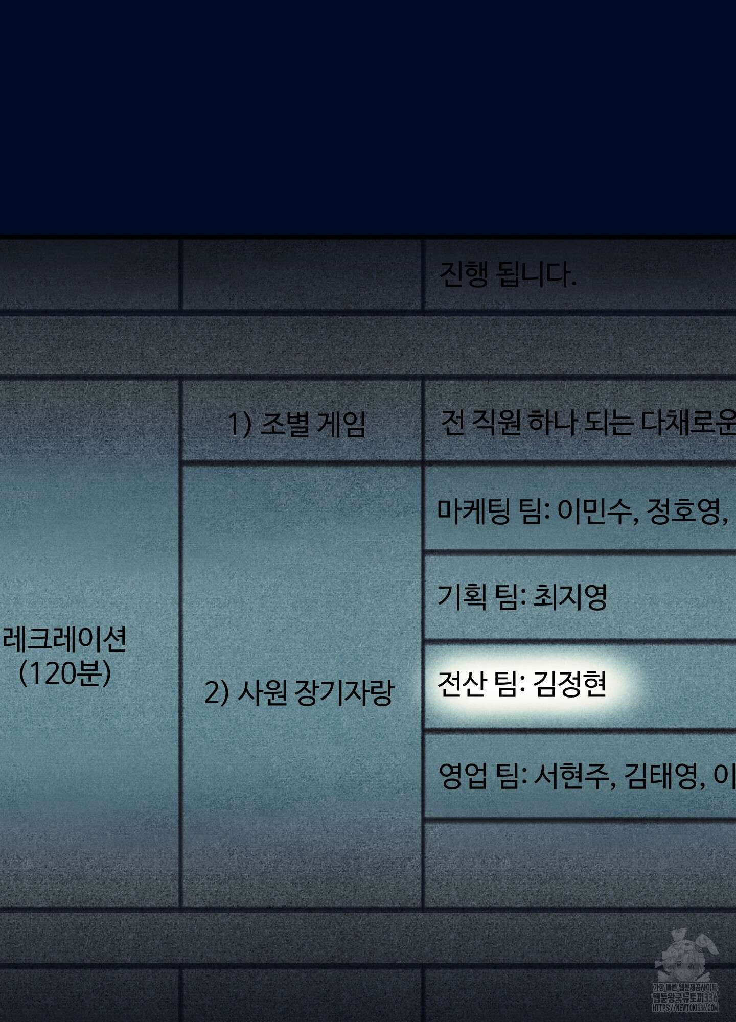 온더닷 9화 14