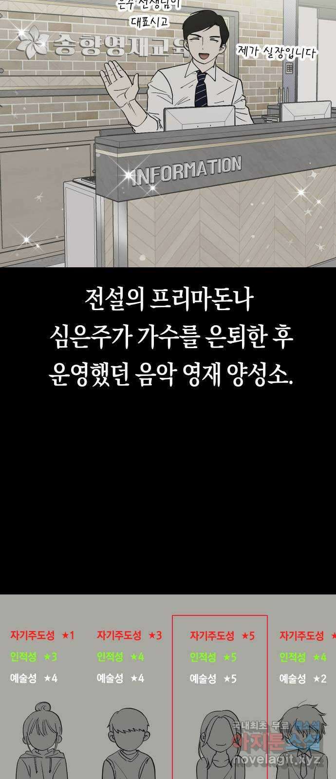 나의 보이소프렌드 16화 너를 믿으니까 38