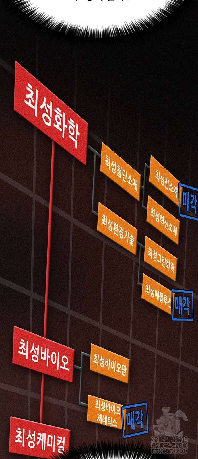 신입사원 강 회장 49화 83