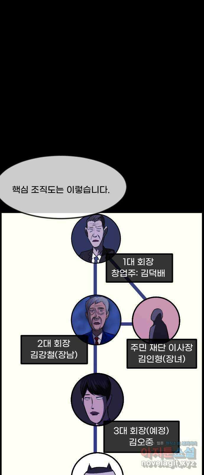 원주민 공포만화 356화 판묘(6) 13