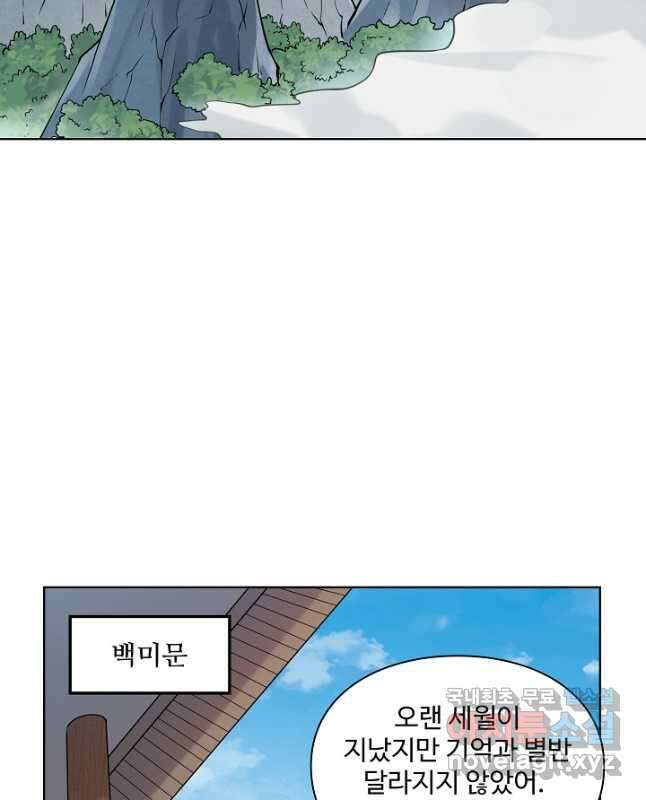 백련성신 1188화 30
