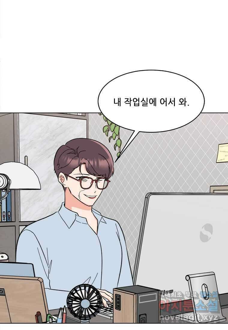 1년차 만렙 매니저 128화 2