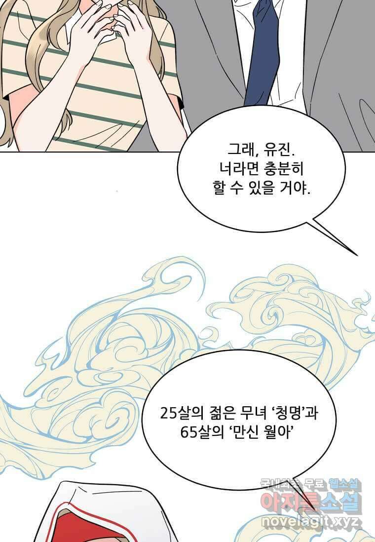 1년차 만렙 매니저 128화 24