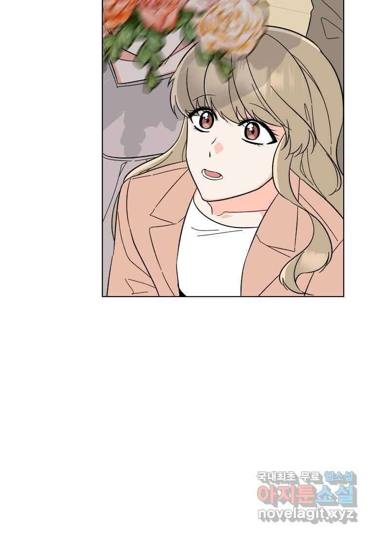 1년차 만렙 매니저 128화 55