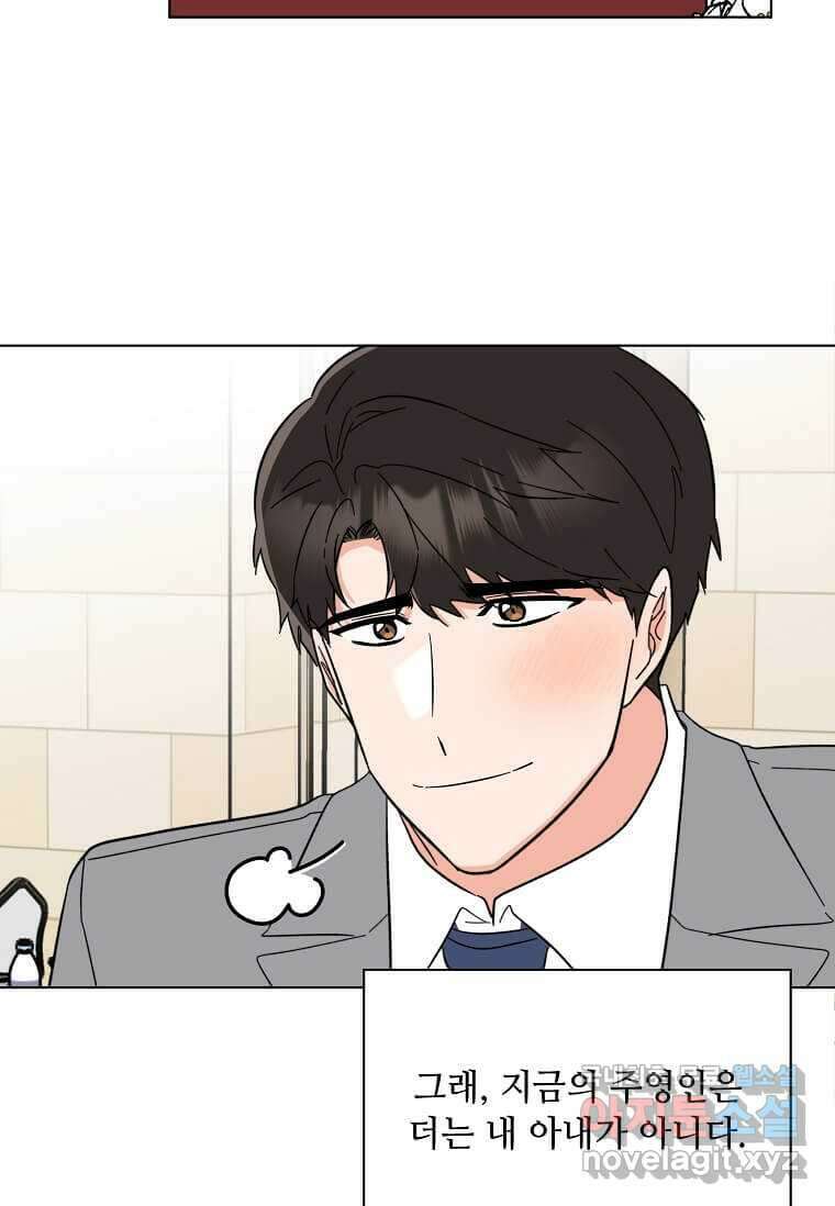 1년차 만렙 매니저 128화 63