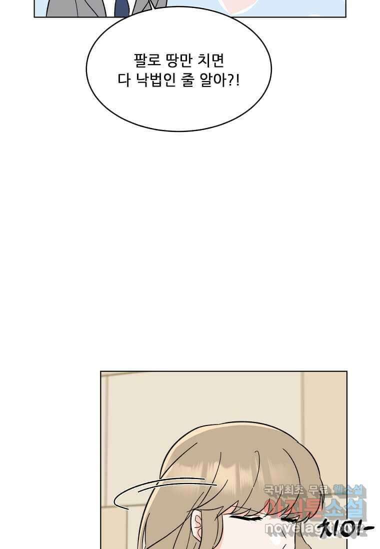 1년차 만렙 매니저 128화 70