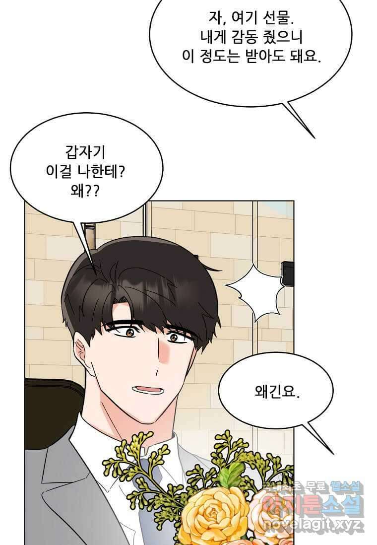 1년차 만렙 매니저 128화 75
