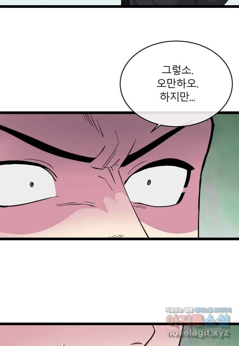 화산전생 281화 5