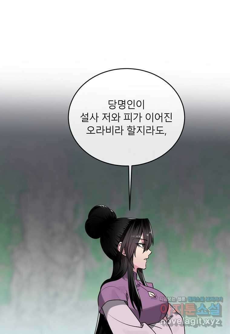 화산전생 281화 21