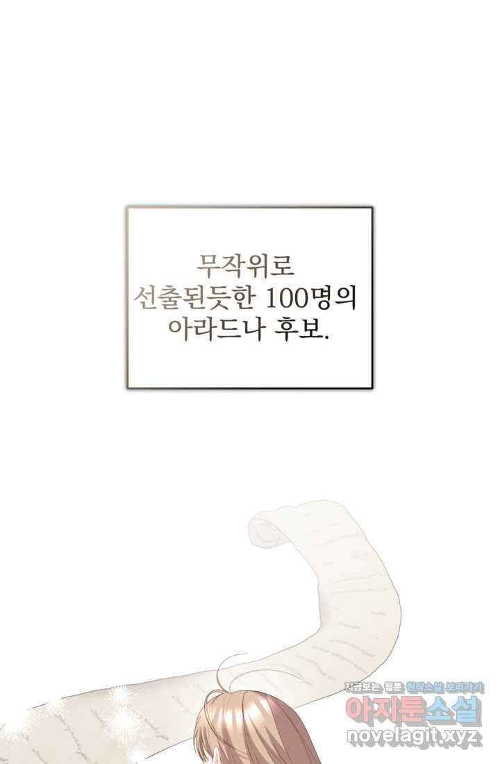 하녀는 폭군의 목줄을 쥐고 있다 66화 2