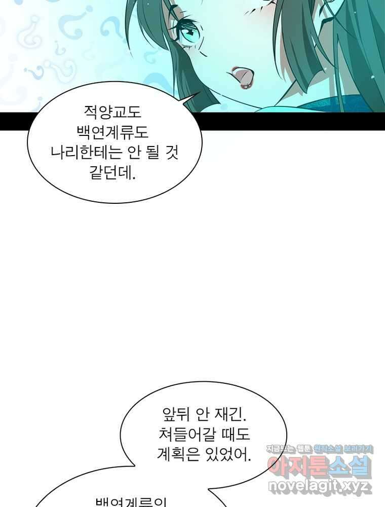 차원이동 레벨업 357화 6