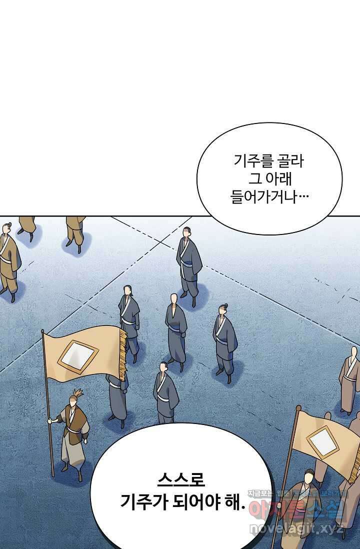 백련성신 1210화 2