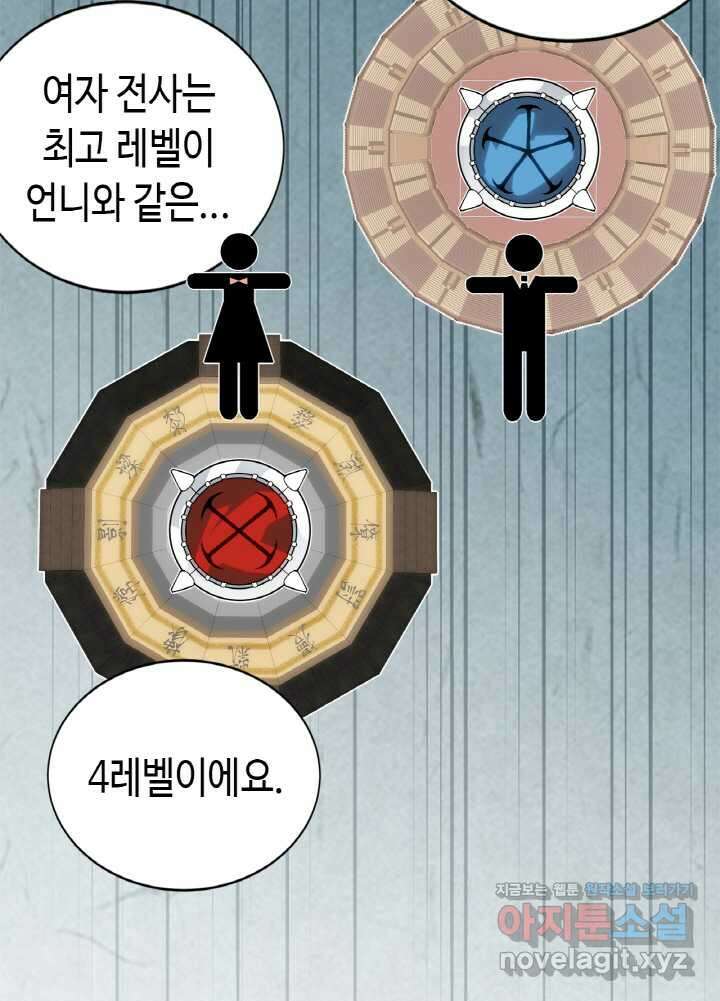 내 안에 최종보스가 들어왔다 60화 24