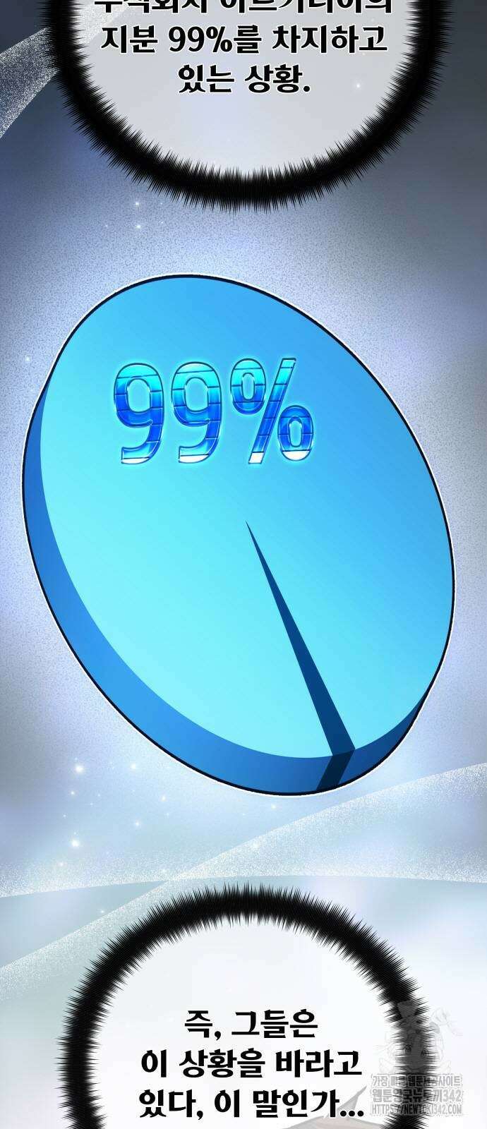 게임 최강 트롤러 94화 20