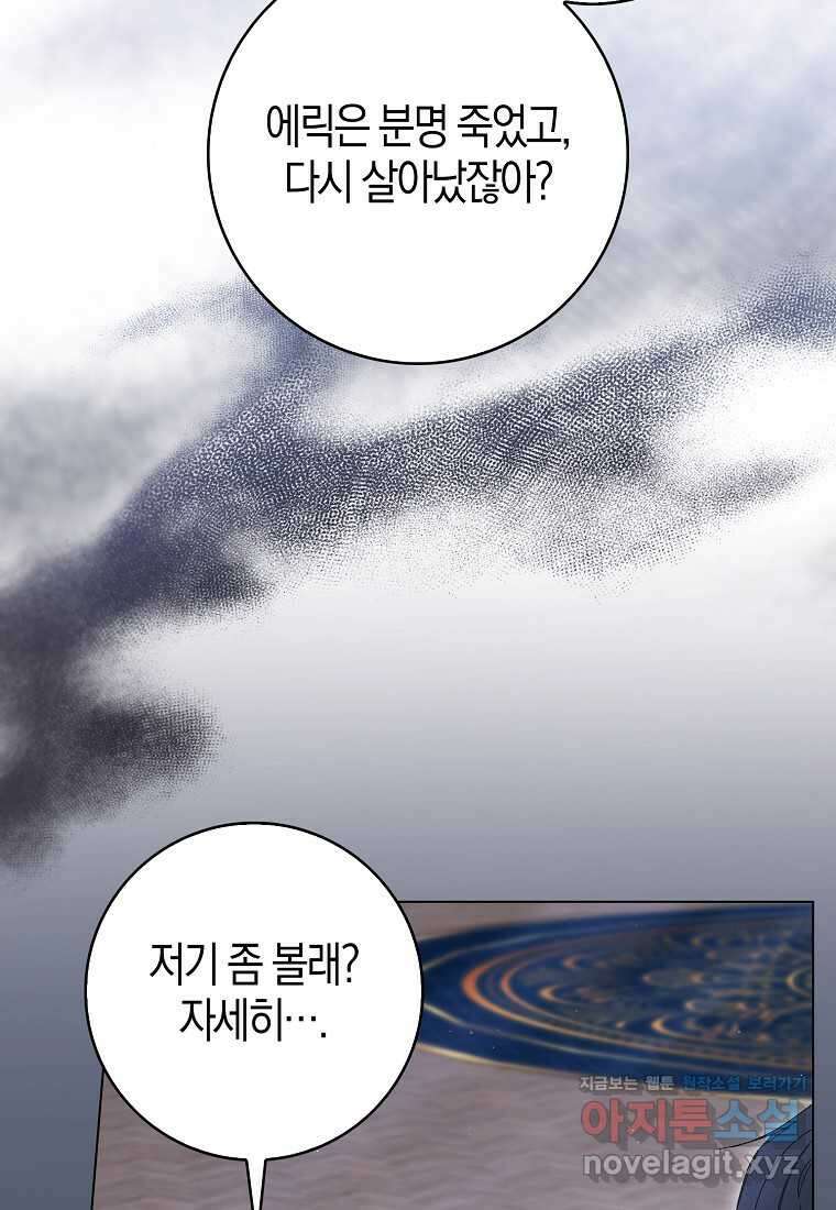 공포게임 남주와 감금당했다 38화 20