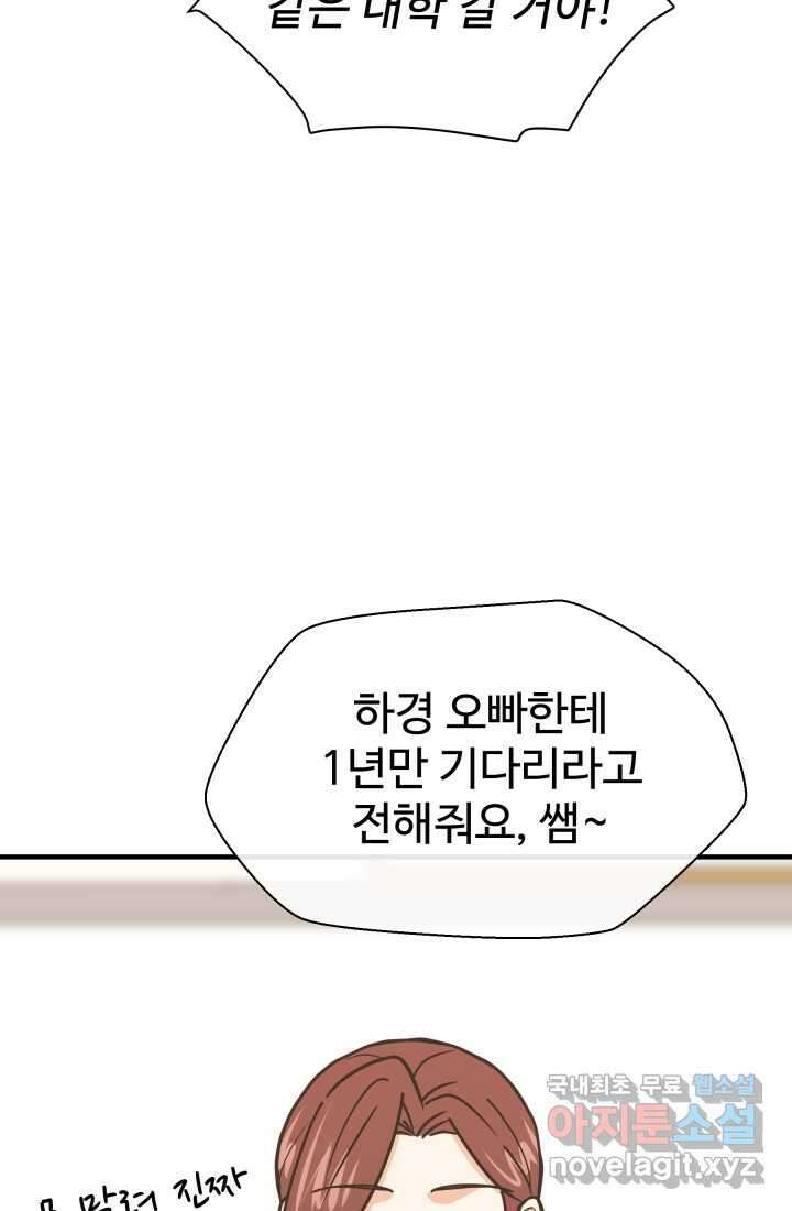 학교로 간 보스 86화 48