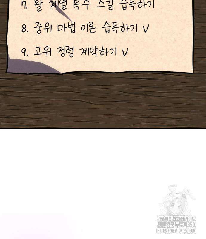 아카데미에서 살아남기 40화 4
