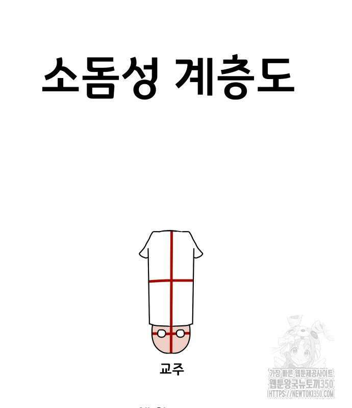 나태한 마왕은 신과 싸우기로 결심한다. 12화 208