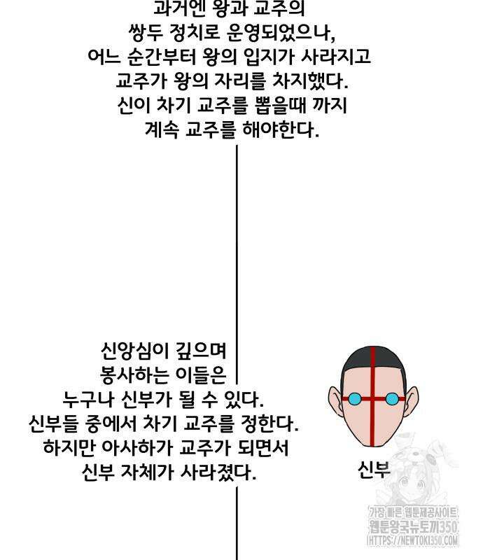나태한 마왕은 신과 싸우기로 결심한다. 12화 209