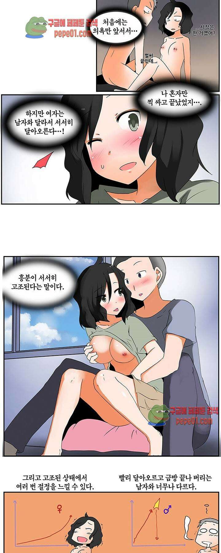 남녀상열증후군 3화 -  웹툰 미리보기 3