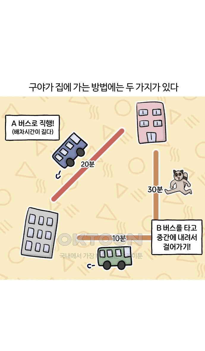 구야는 신입 25화 5