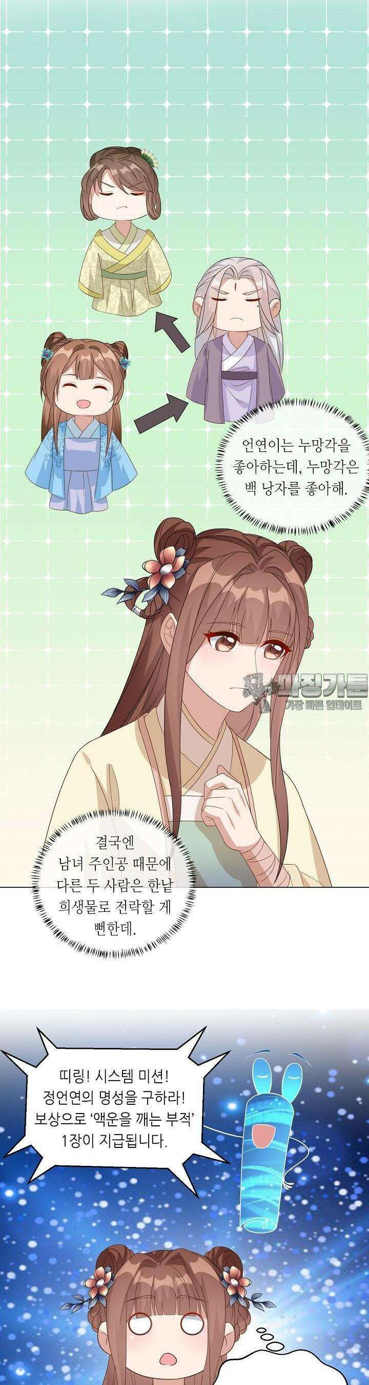 조연으로 태어났지만 막장드라마에 봉사하지 않겠다 18화 5