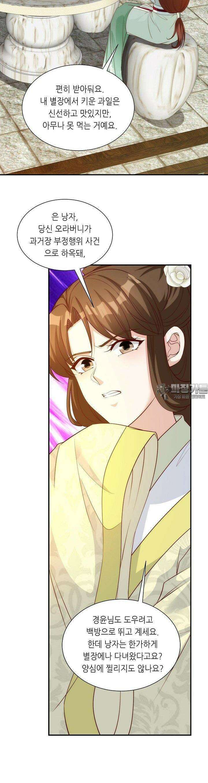 조연으로 태어났지만 막장드라마에 봉사하지 않겠다 33화 20