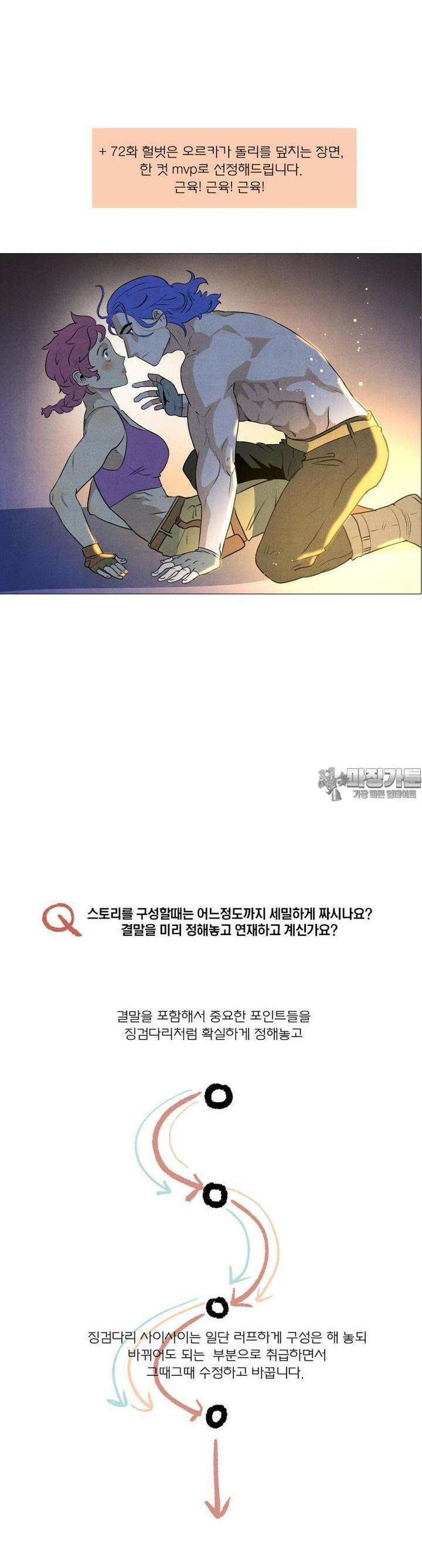 동쪽으로 [시즌3 후기] 33