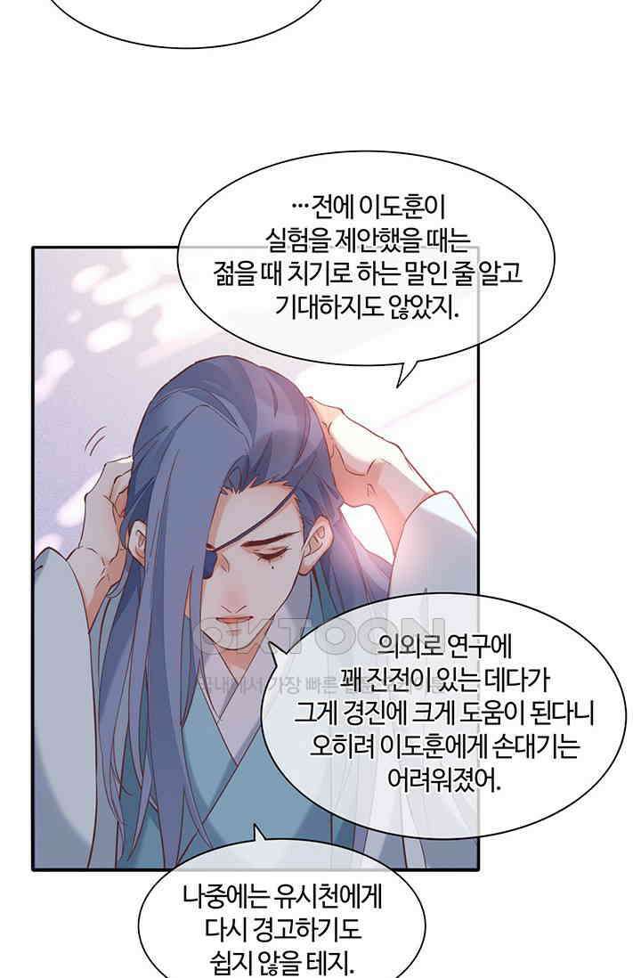 새벽이 오기 전으로 35화 7