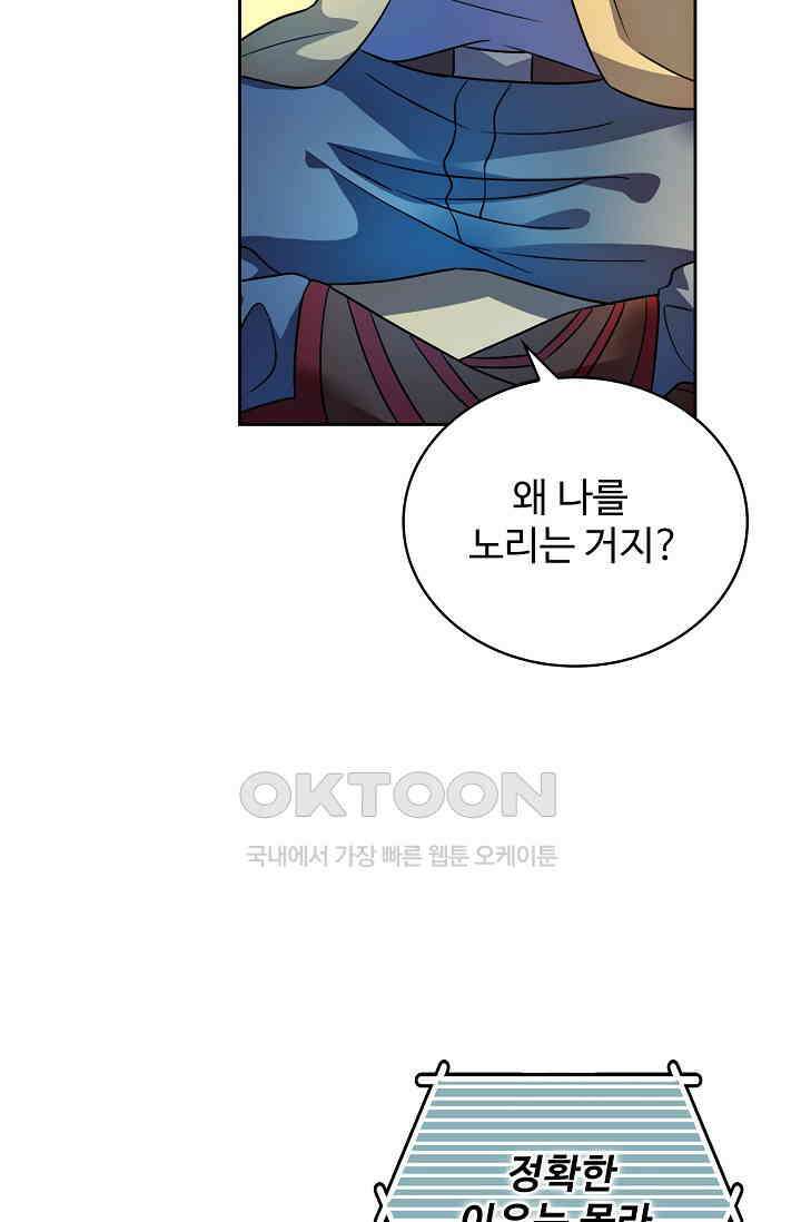 전직법사 879화 32