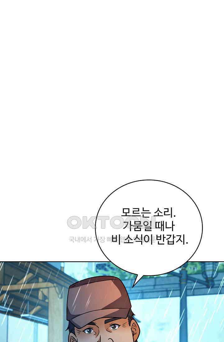 전직법사 903화 1