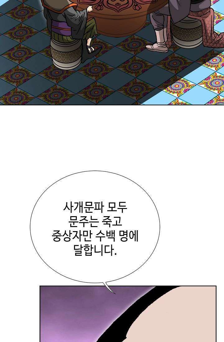 초보무사 일대기 105화 61