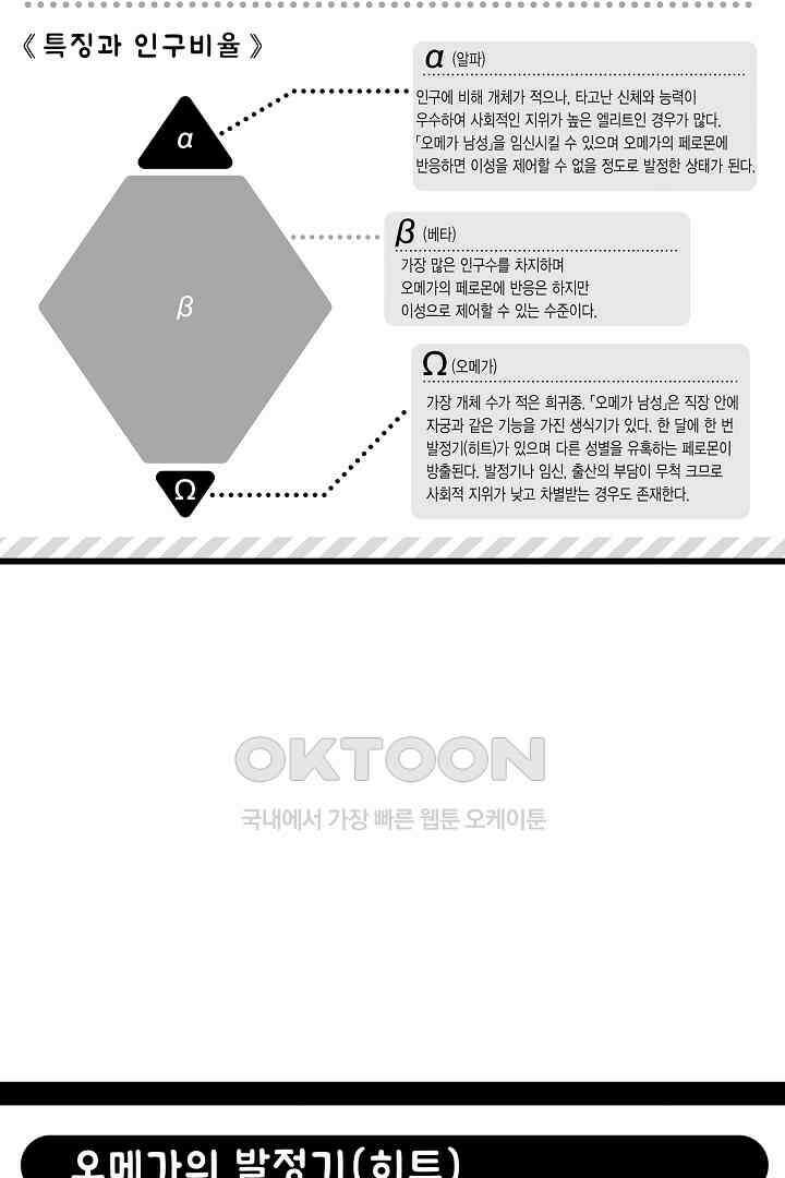 오메가와 만족할 때까지 하는 발정 계약 10화 3
