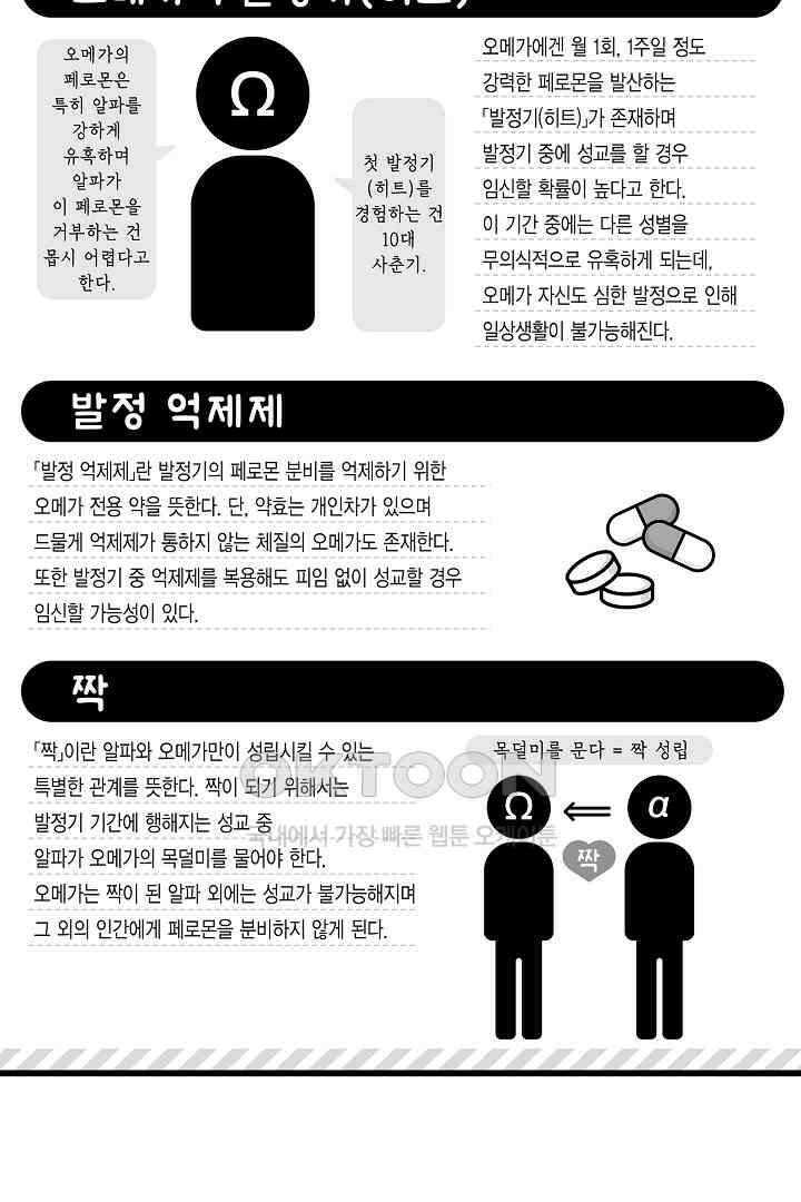 오메가와 만족할 때까지 하는 발정 계약 10화 4