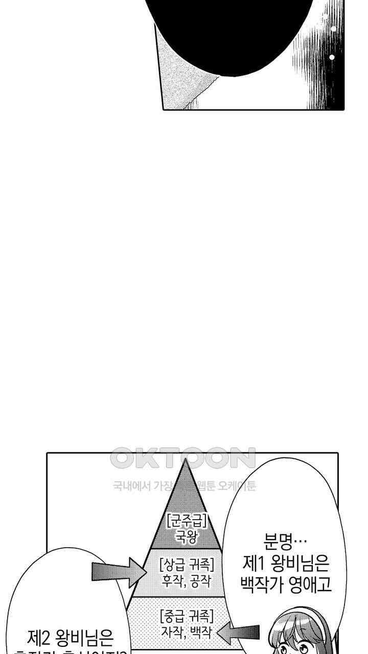 파멸 엔딩뿐인 악역영애, 맛있는 요리를 만들며 지내겠습니다. 60화 9
