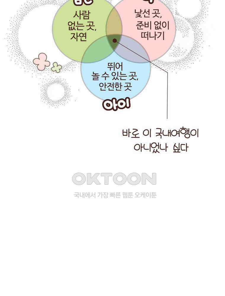 유부녀의 탄생 시즌4_23 국내1박2일 24