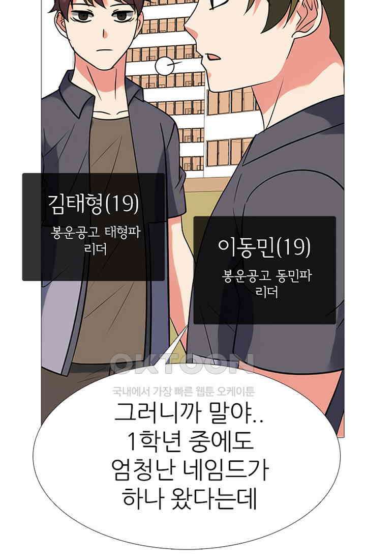 고교최강 280화 3