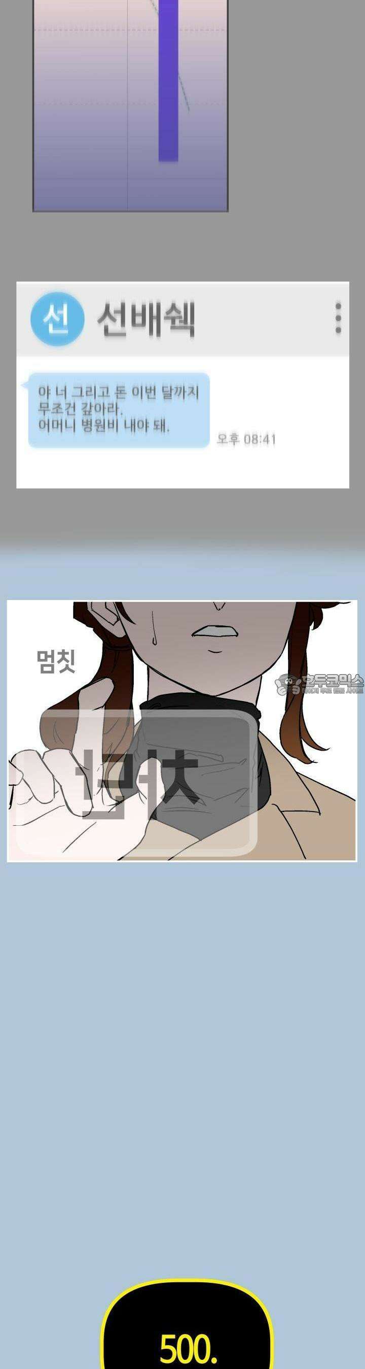 개의 눈으로 보라 17화 10