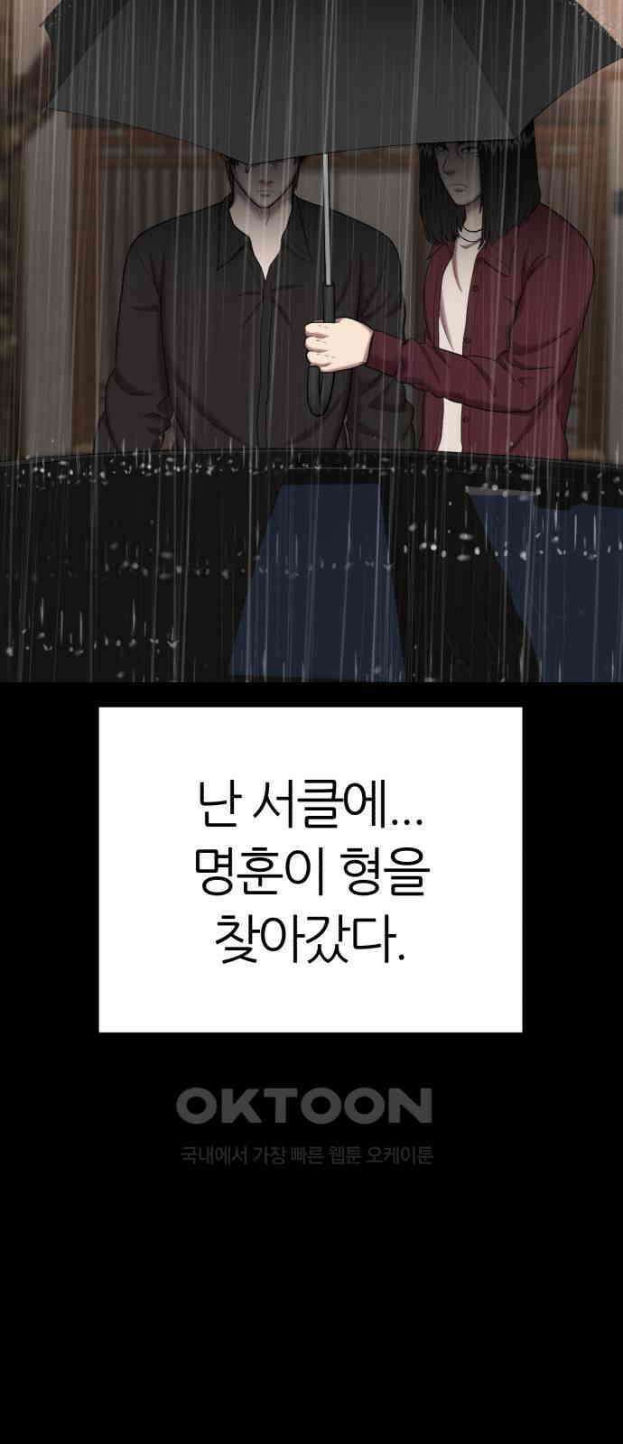 대리게임 68화 27