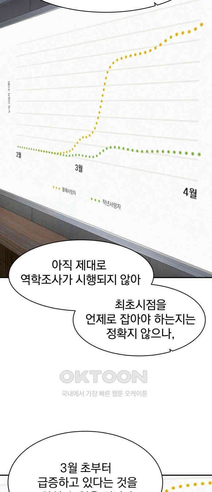 자멸기관 17화 : 어른들은 알아요 (10) 46