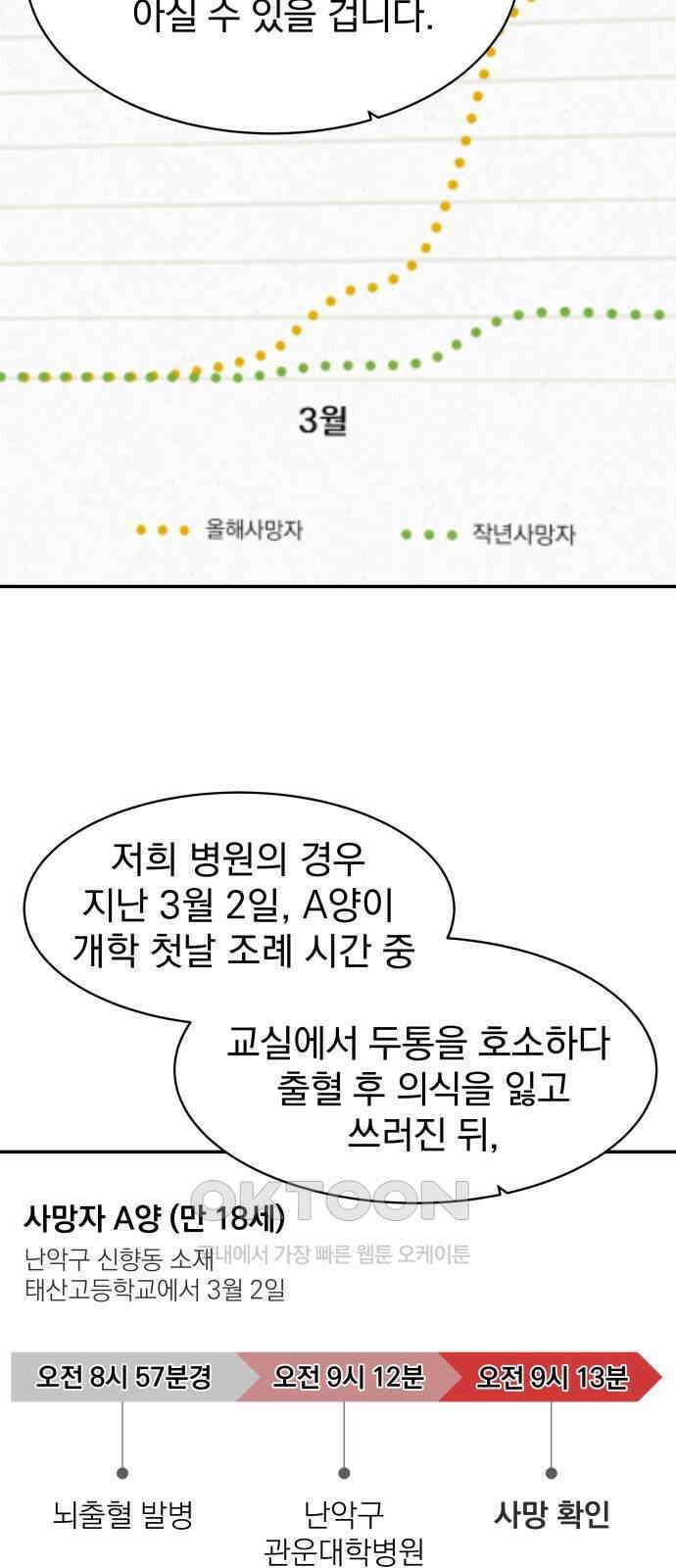 자멸기관 17화 : 어른들은 알아요 (10) 47