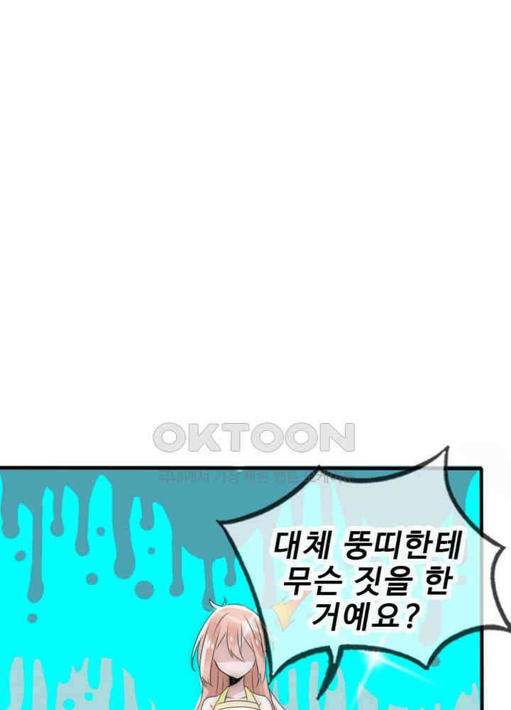 여제의 계승자로 환생했습니다 018 19