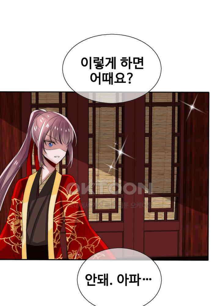 여제의 계승자로 환생했습니다 028 8