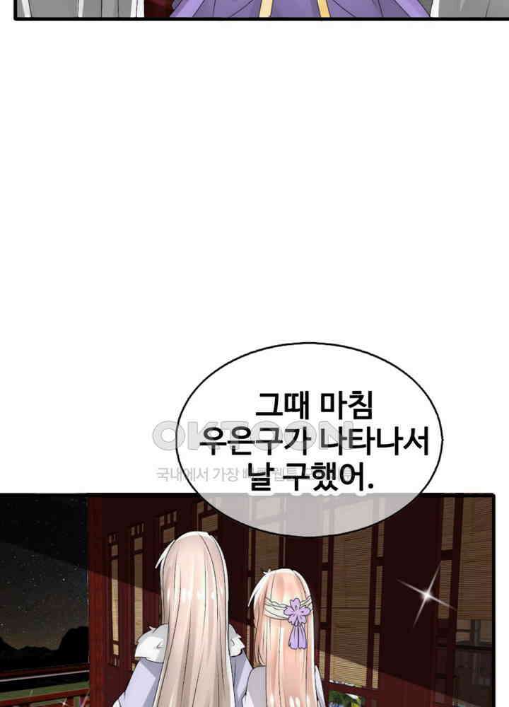 여제의 계승자로 환생했습니다 028 39