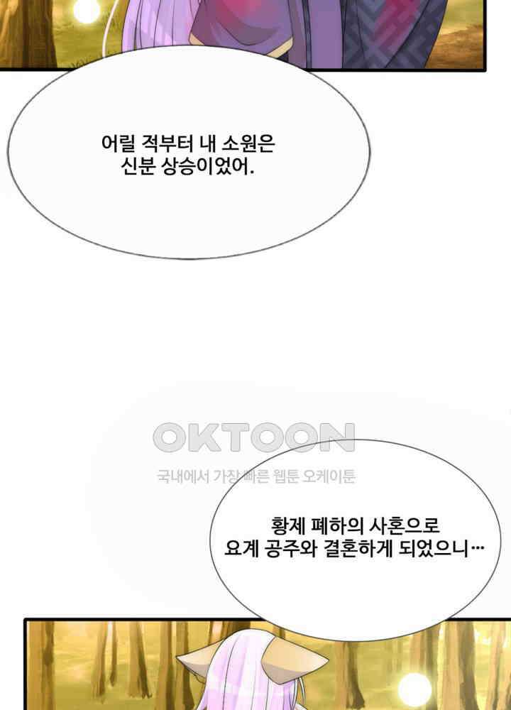 여제의 계승자로 환생했습니다 065 7