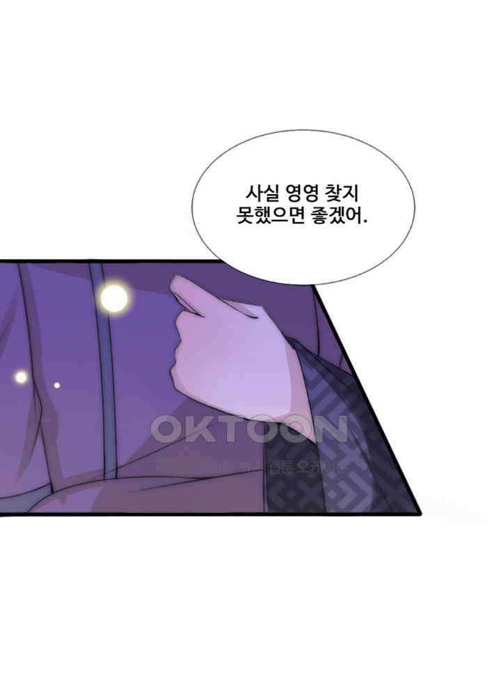 여제의 계승자로 환생했습니다 065 35